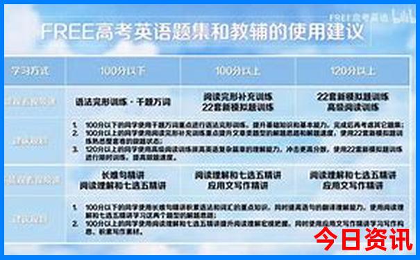 适合老人旅游的地方有哪些